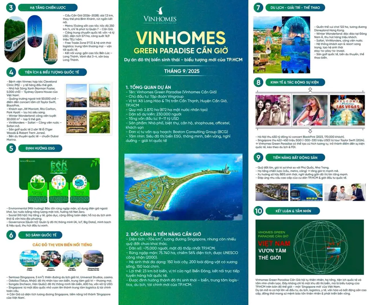 Metro Quận 7 – Vinhomes Green Paradise là