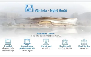 Nhà hát Blue Waves - công trình văn hóa lớn nhất Đông Nam Á, biểu tượng của Vinhomes Green Paradise.
