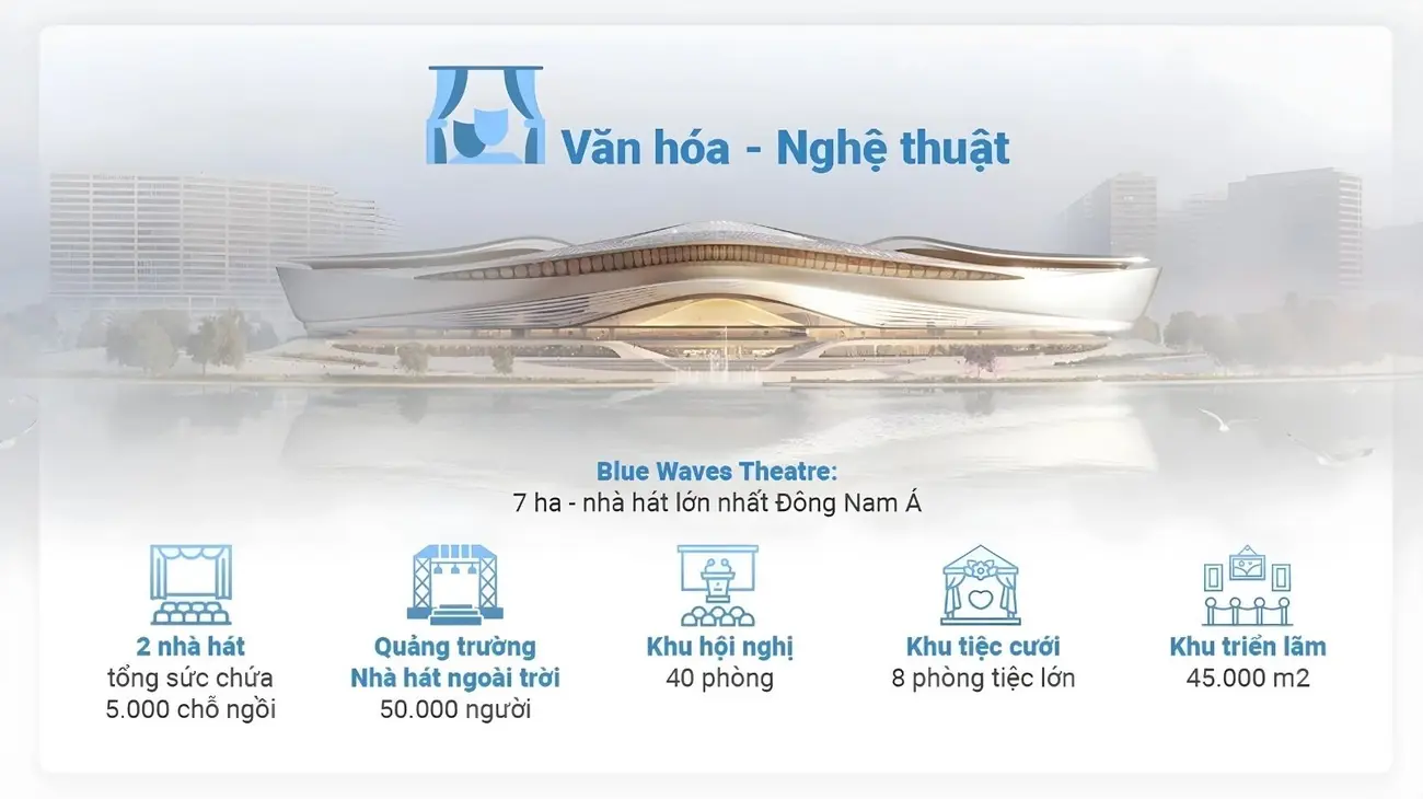 Phân khu A – trái tim mở bán đầu tiên của dự án Vinhomes Green Paradise