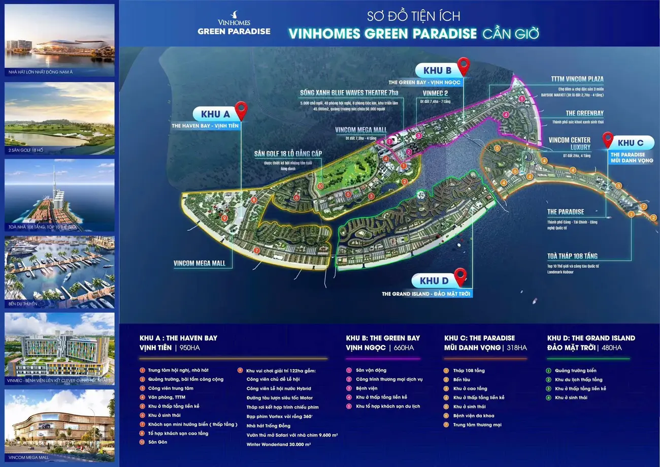 Sơ đồ tiện ích Vinhomes Green Paradise Cần Giờ – biểu tượng hòa hợp thiên nhiên và phát triển bền vững của Việt Nam.