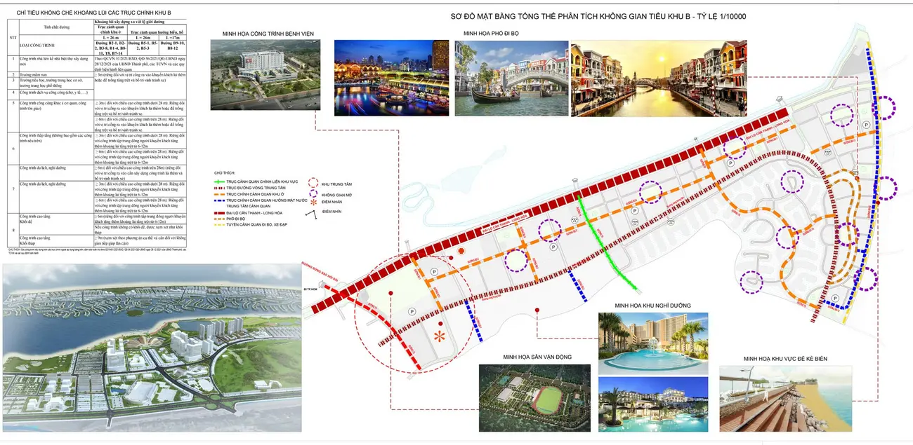 The Green Bay Cần Giờ – Thành phố xanh theo tiêu chuẩn ESG hàng đầu Việt Nam