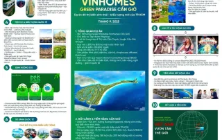 Vinhomes Green Paradise Cần Giờ: siêu đô thị biển sinh thái với cam kết phát triển bền vững và hạ tầng kết nối mạnh mẽ.