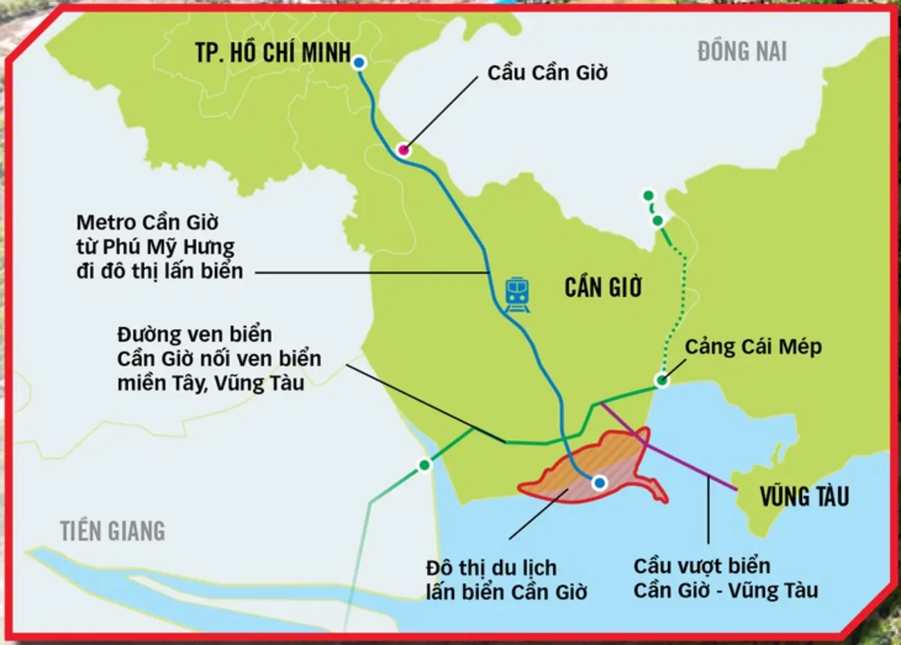 Sơ đồ hành lang ven biển Cần Giờ – Vũng Tàu với các dự án hạ tầng giao thông chiến lược.